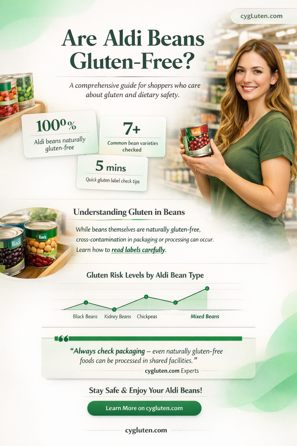 are aldi beans gluten free