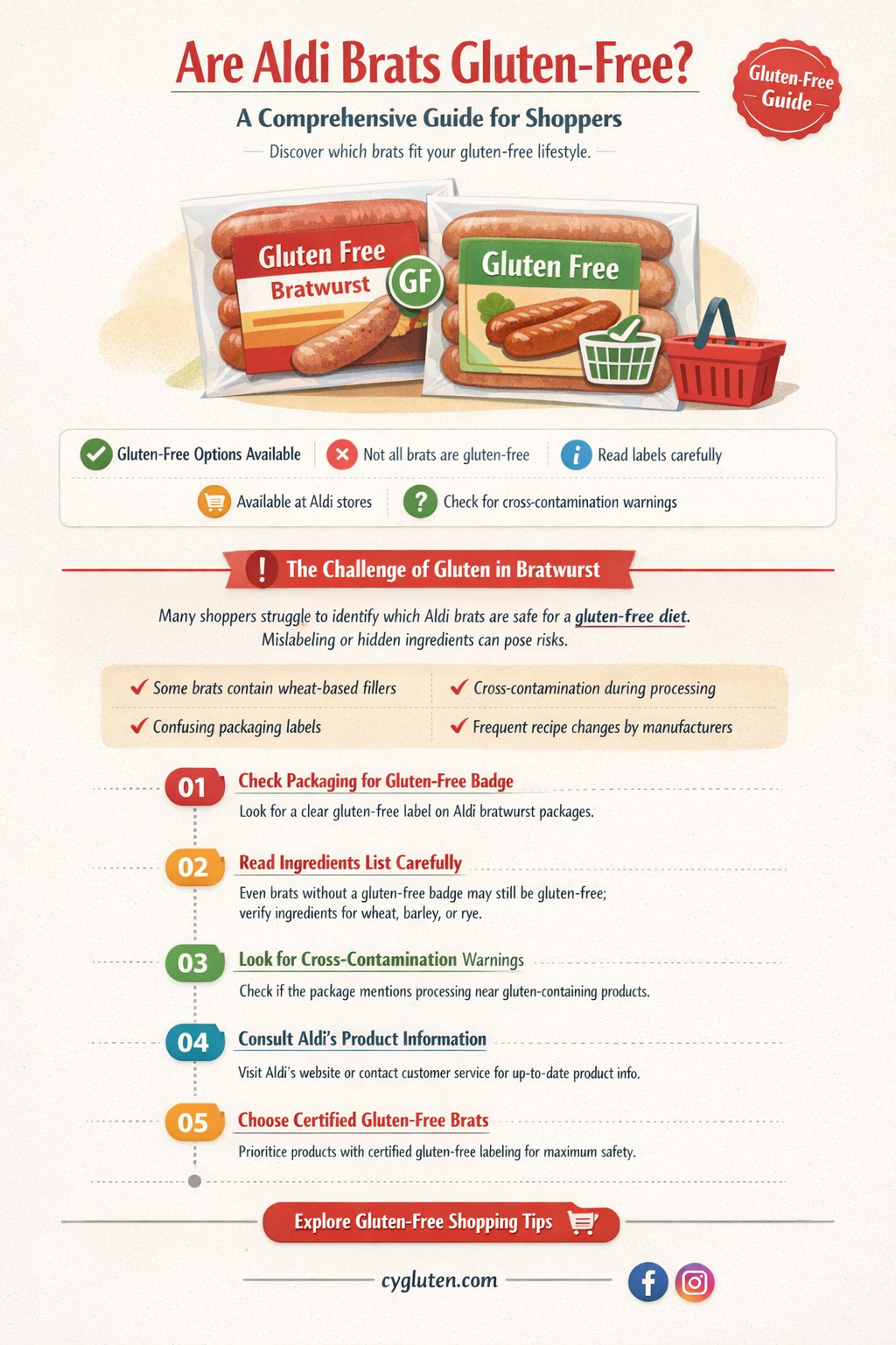 are aldi brats gluten free