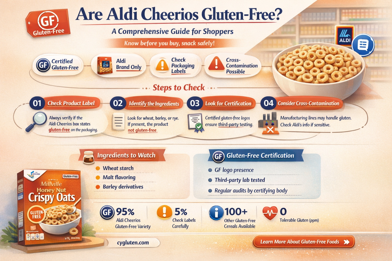 are aldi cheerios gluten free