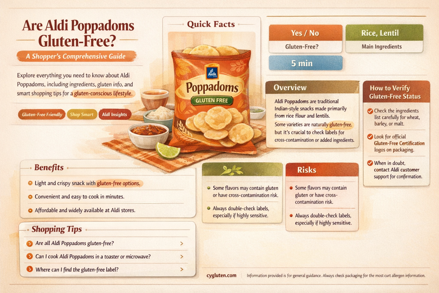 are aldi poppadoms gluten free