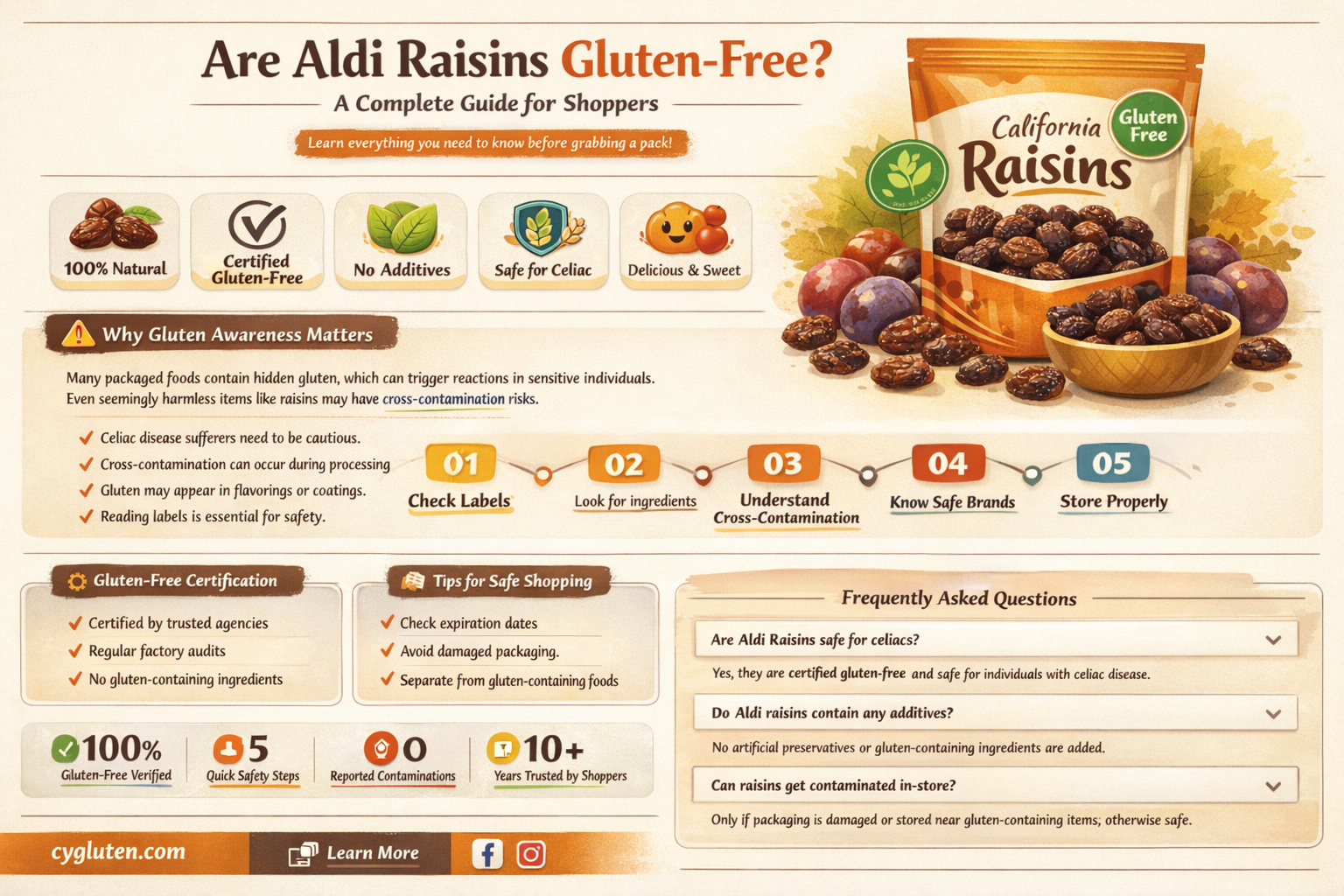 are aldi raisins gluten free