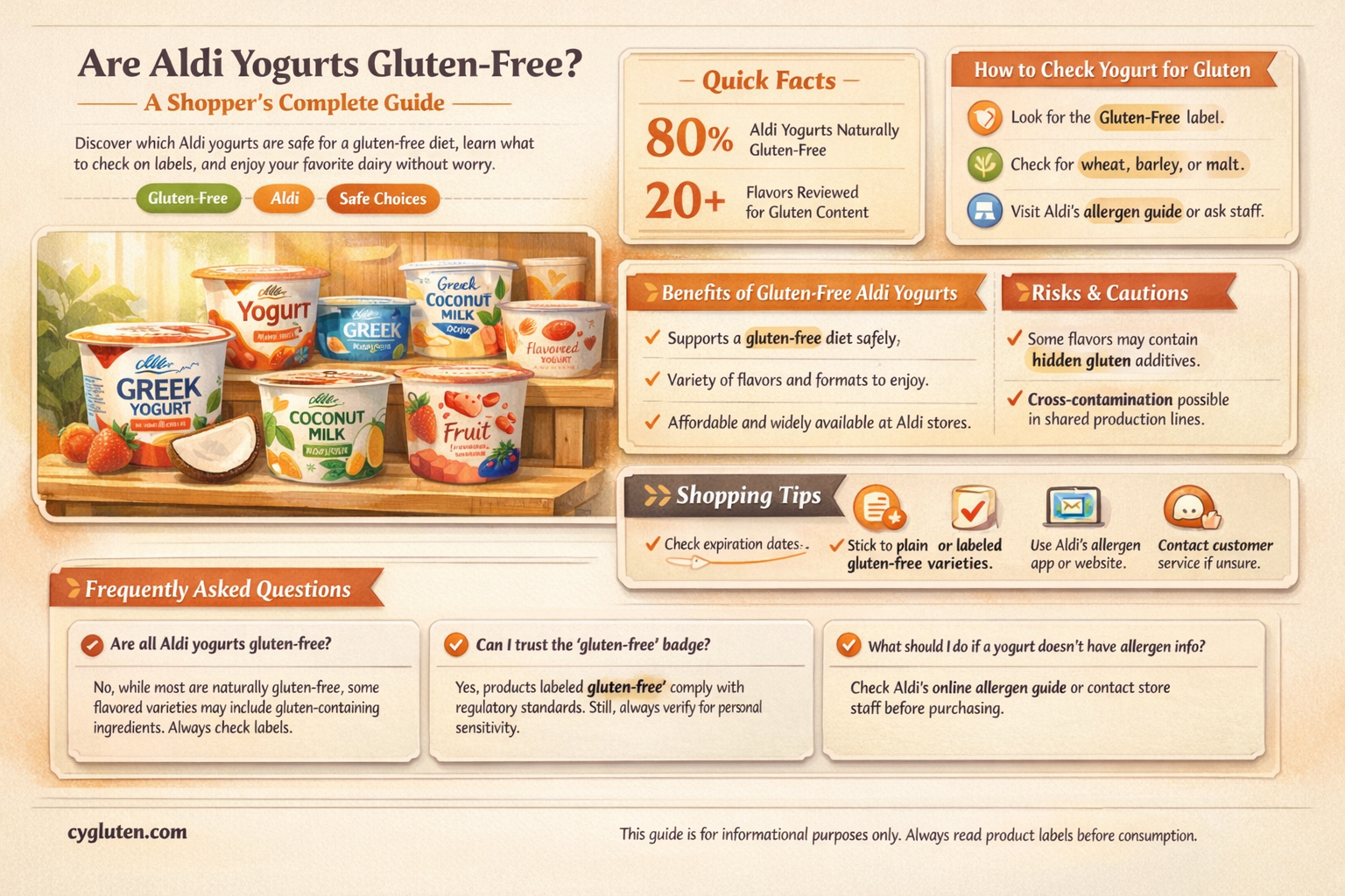 are aldi yogurts gluten free