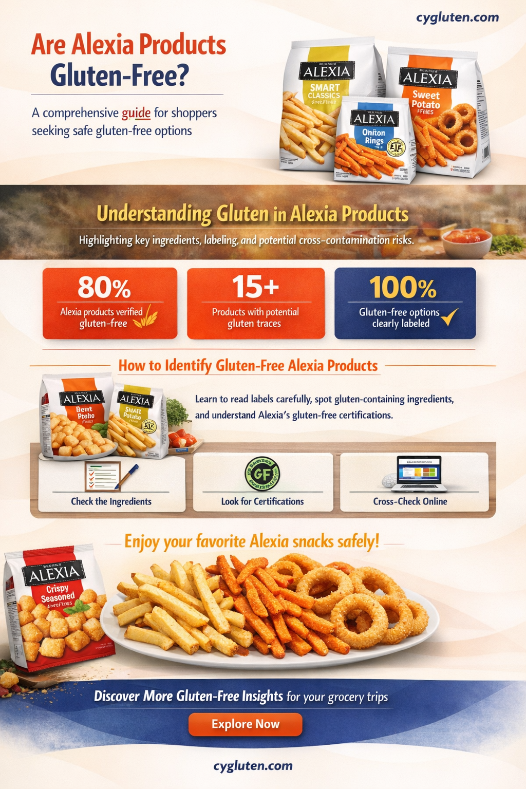 are alexia products gluten free