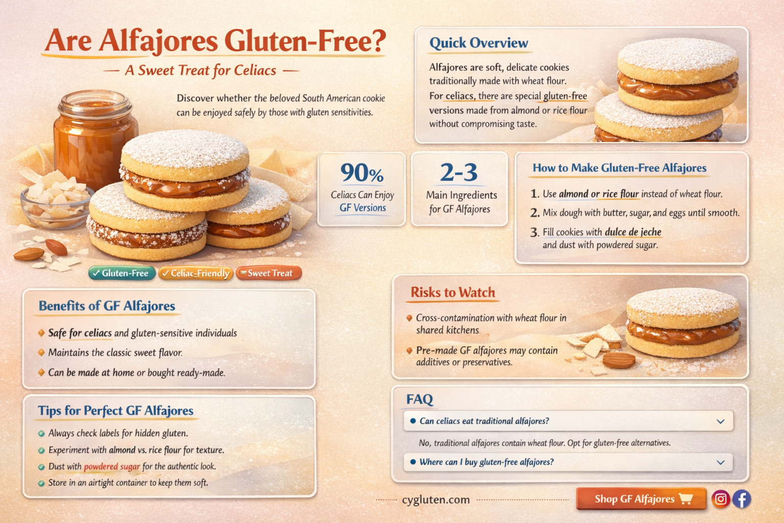 are alfajores gluten free