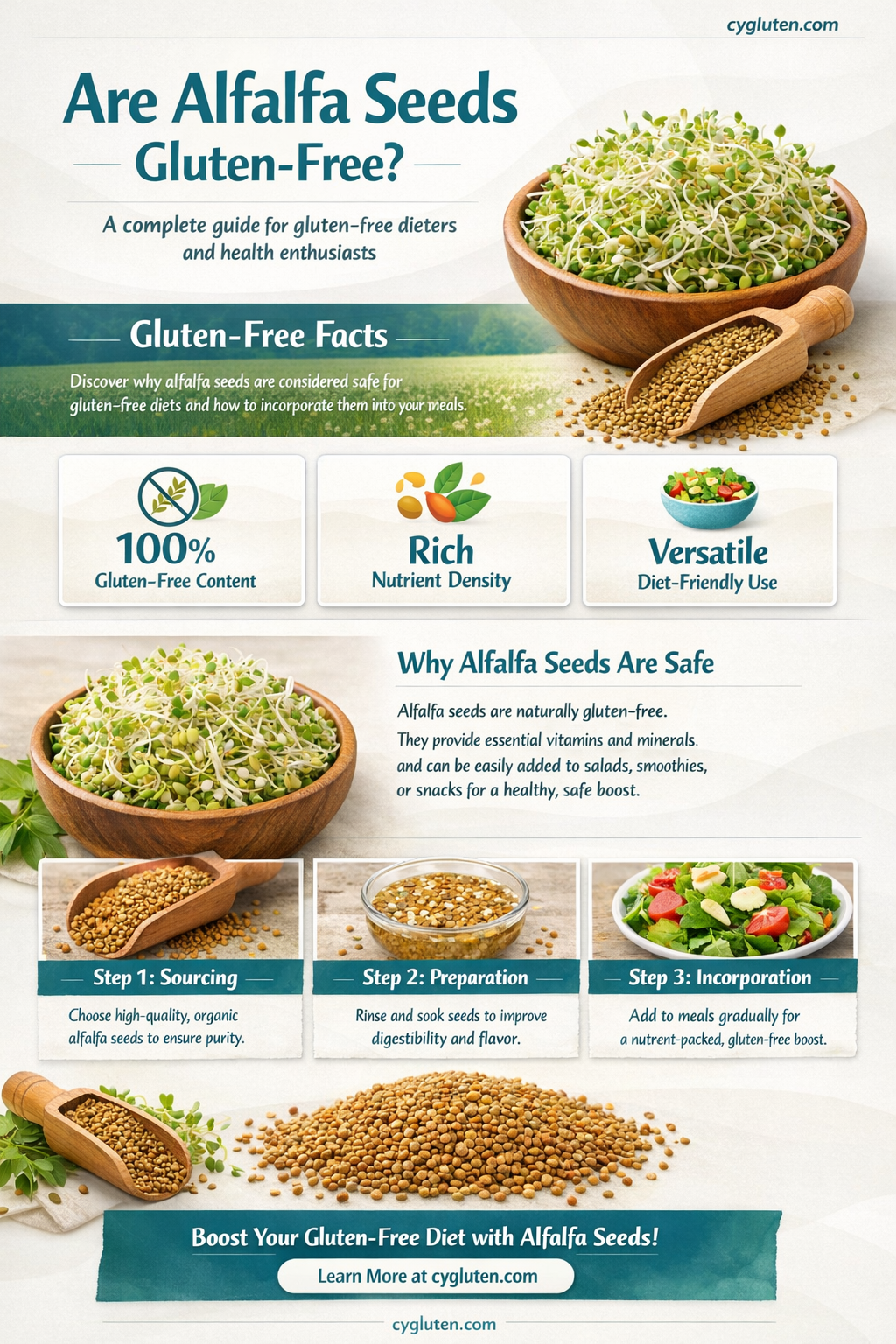 are alfalfa seeds gluten free