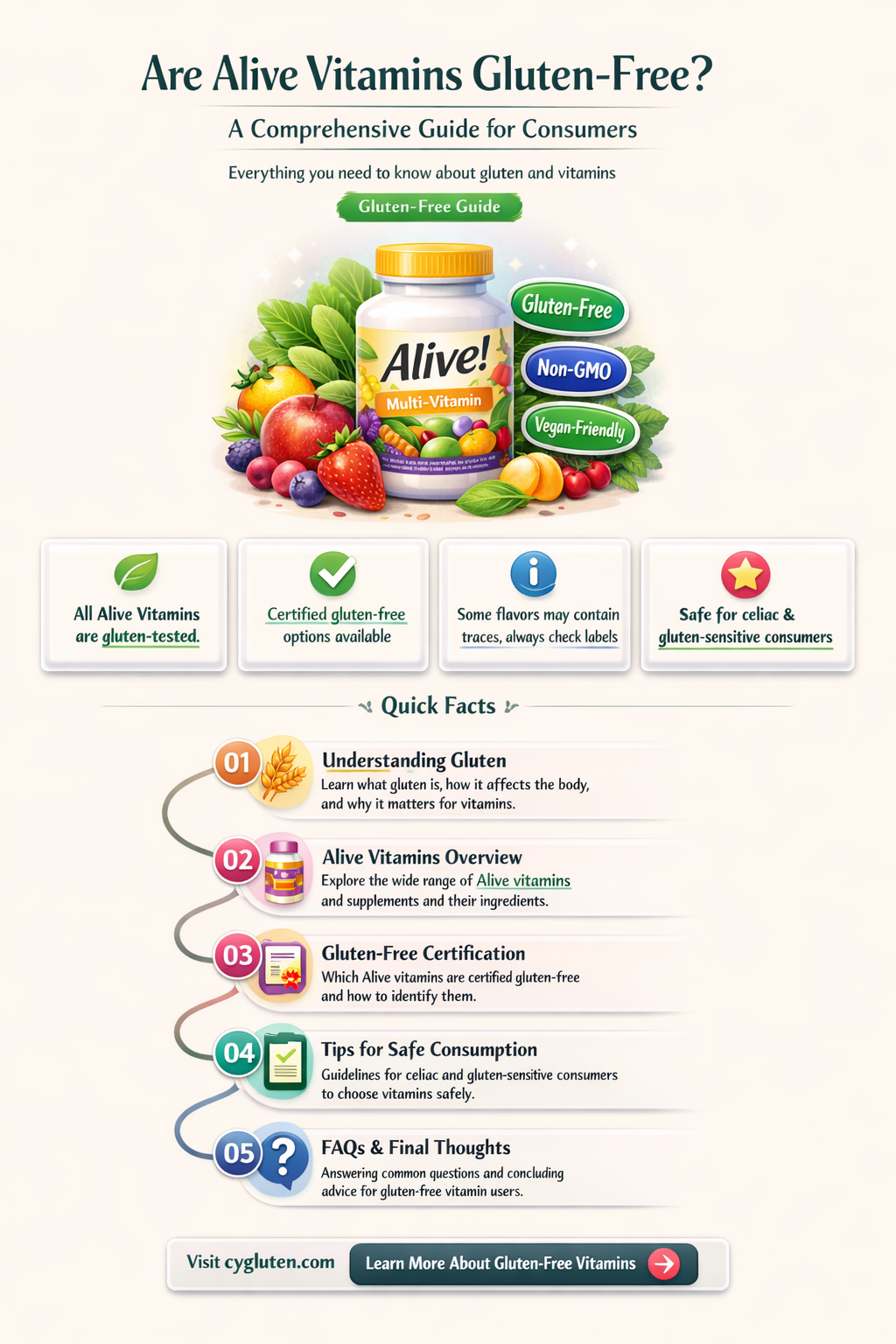 are alive vitamins gluten free
