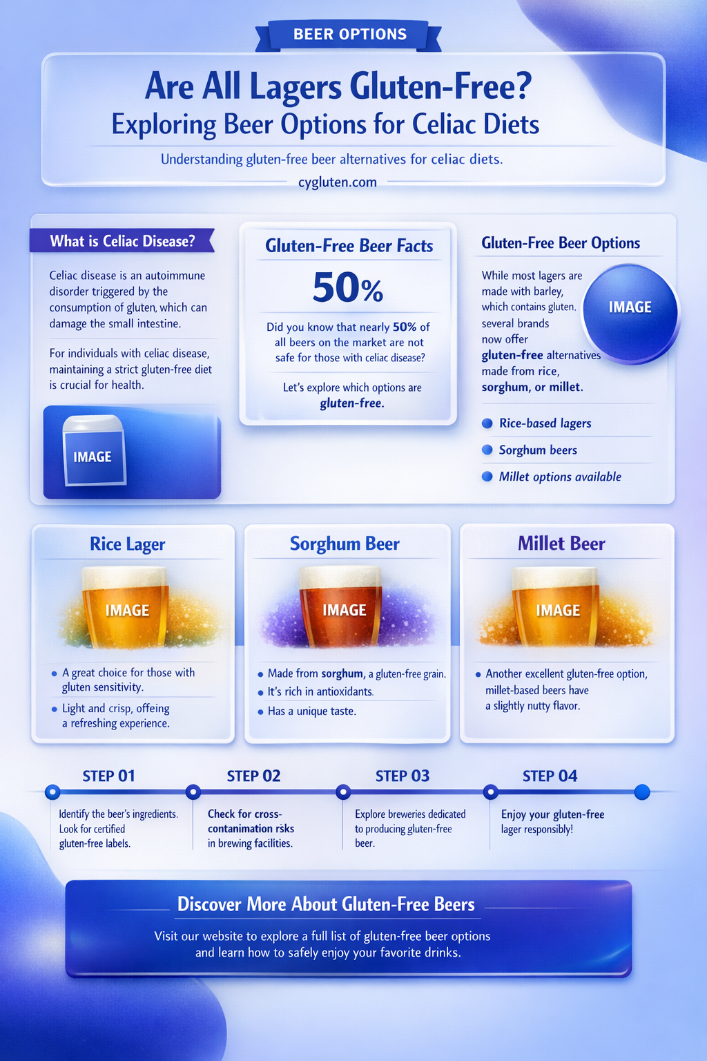 are all lagers gluten free