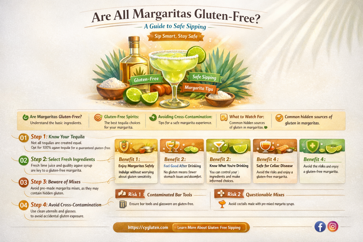 are all margaritas gluten free