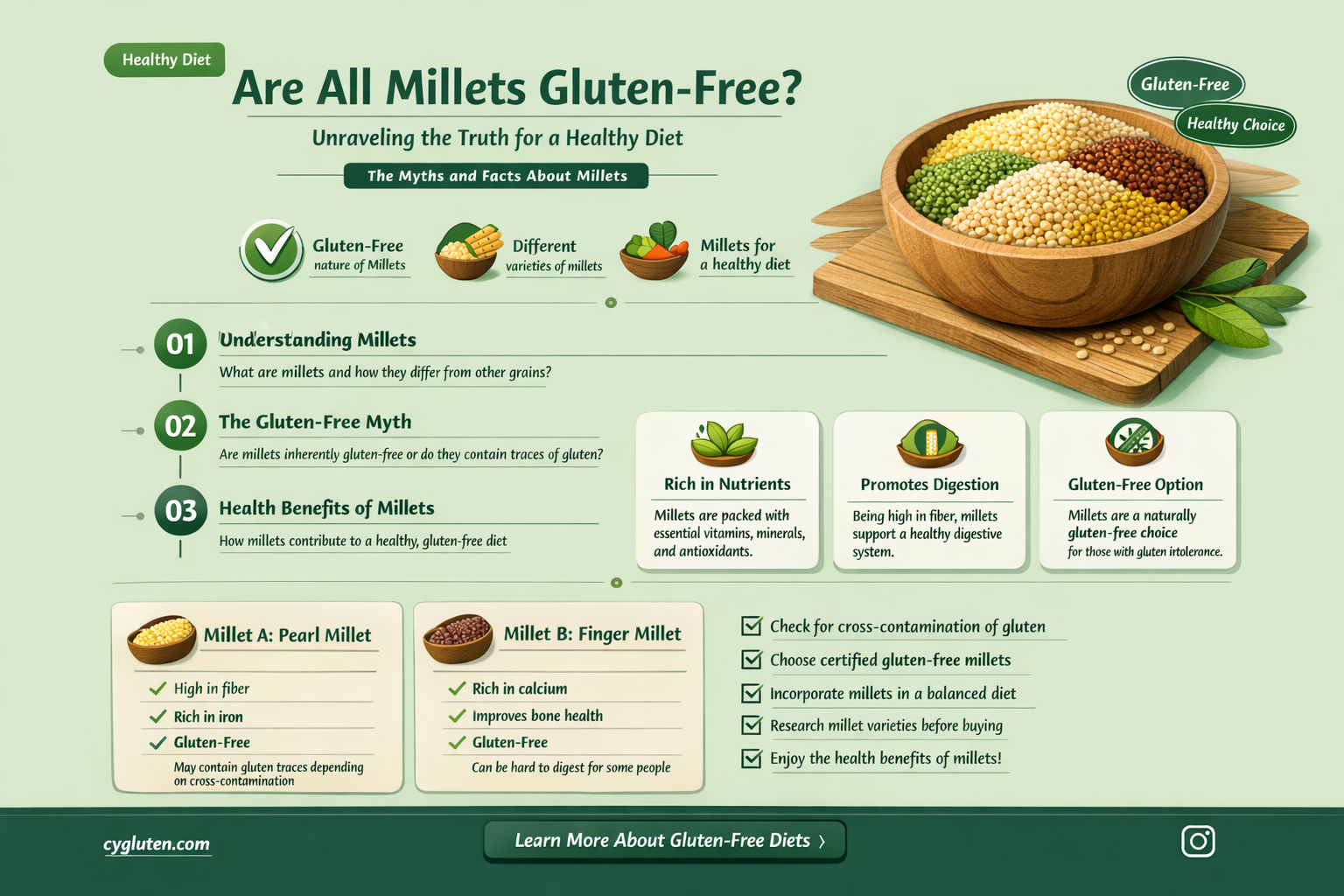 are all millet gluten free