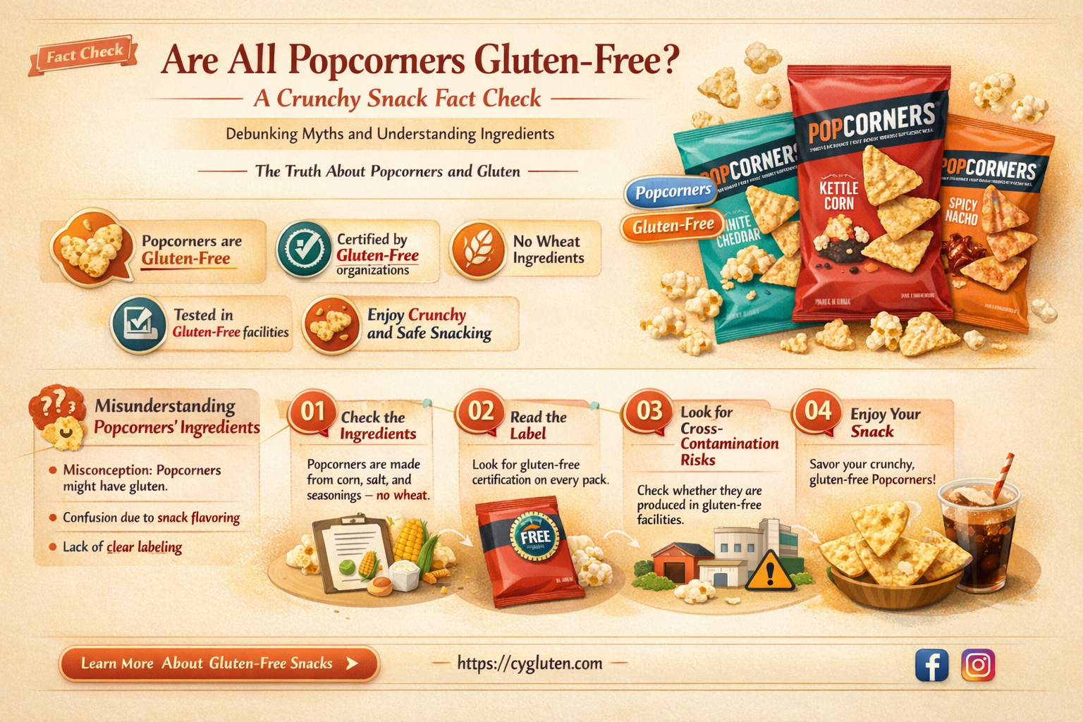 are all popcorners gluten free