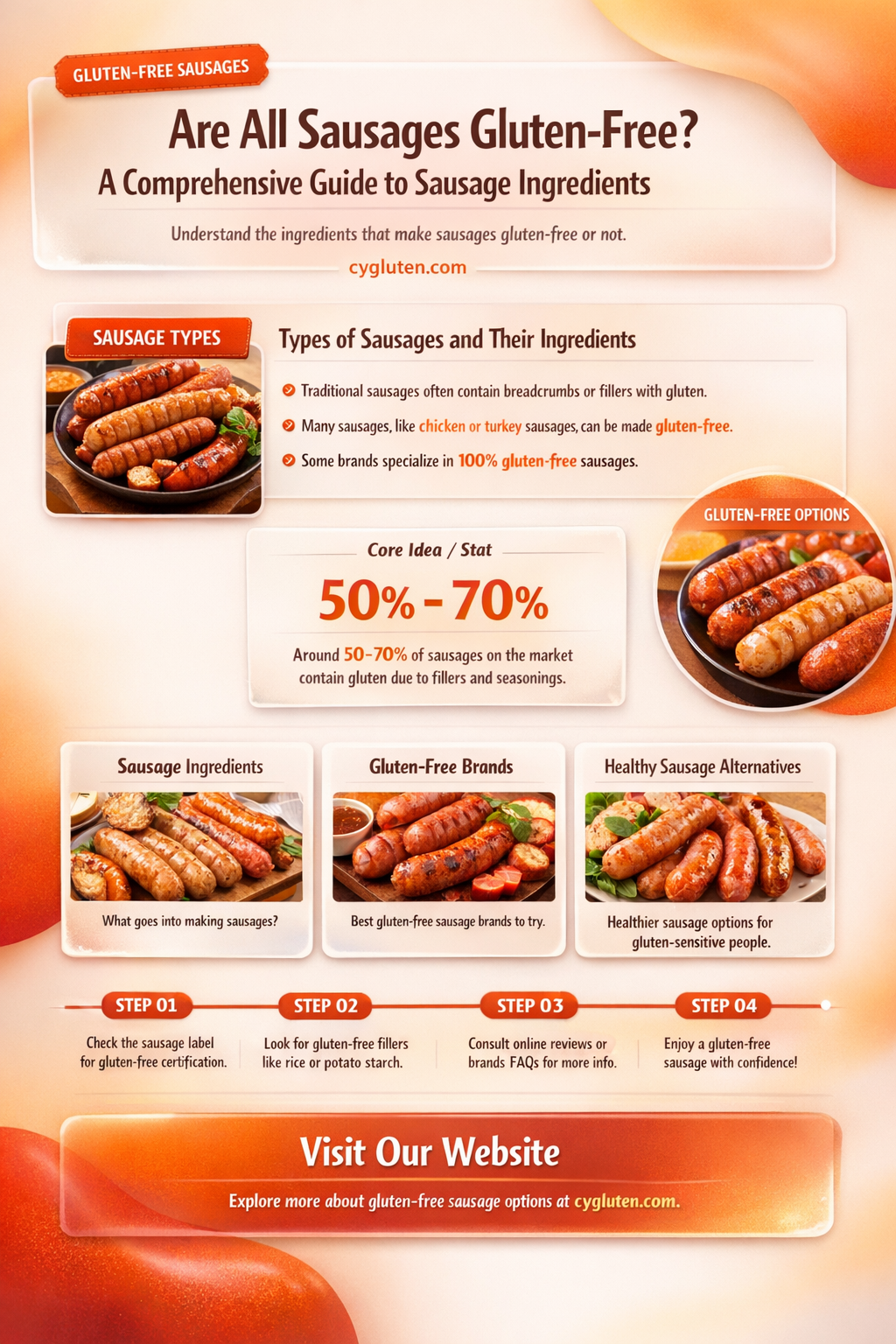 are all sausages gluten free
