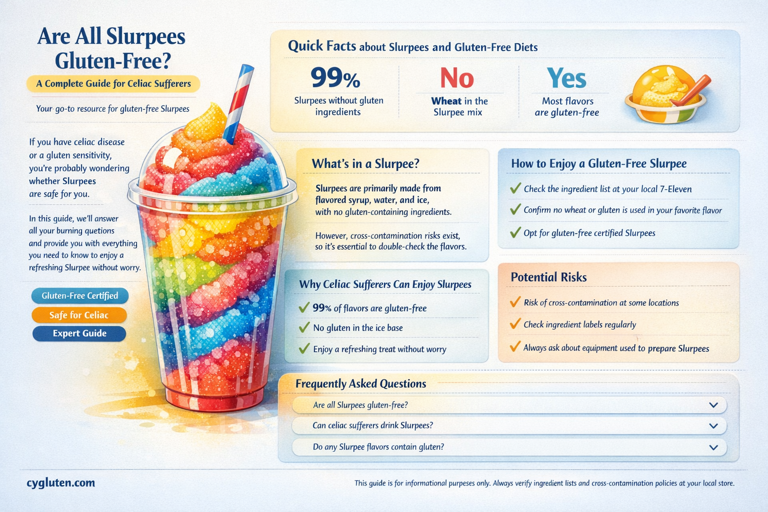are all slurpees gluten free