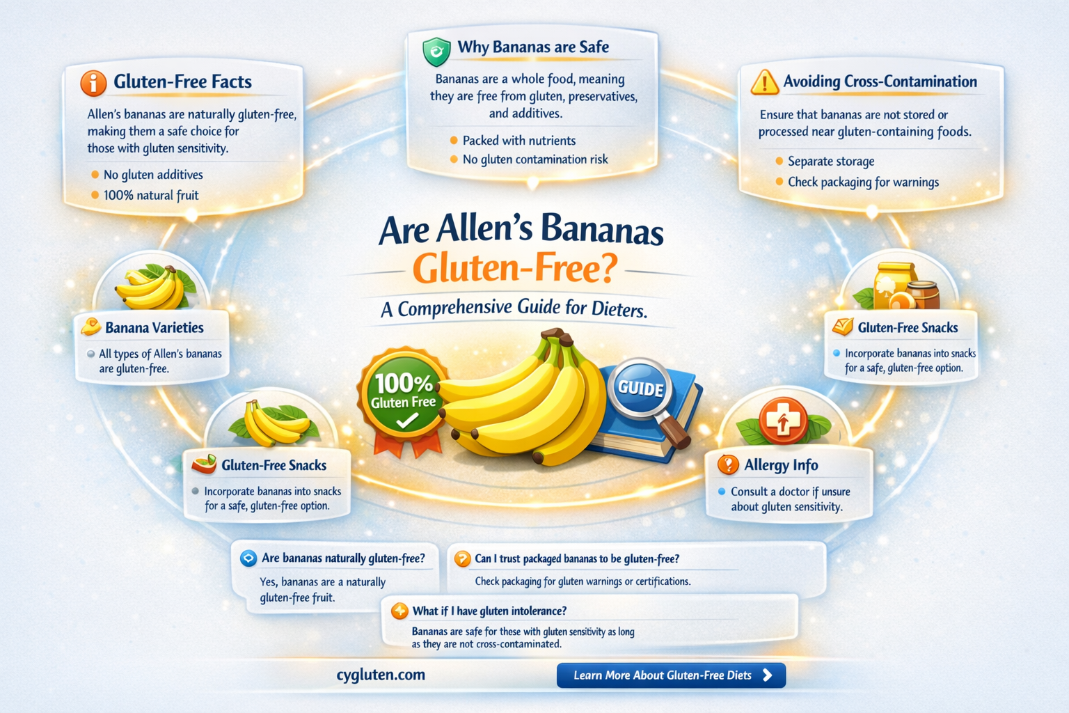 are allens bananas gluten free