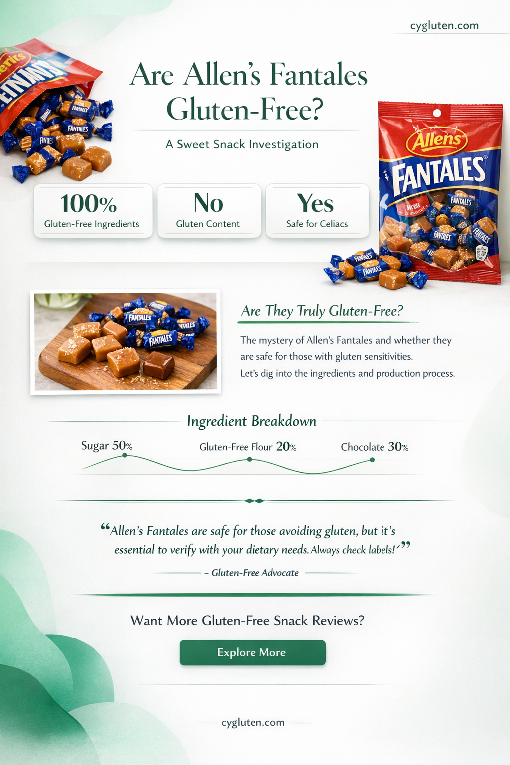 are allens fantales gluten free