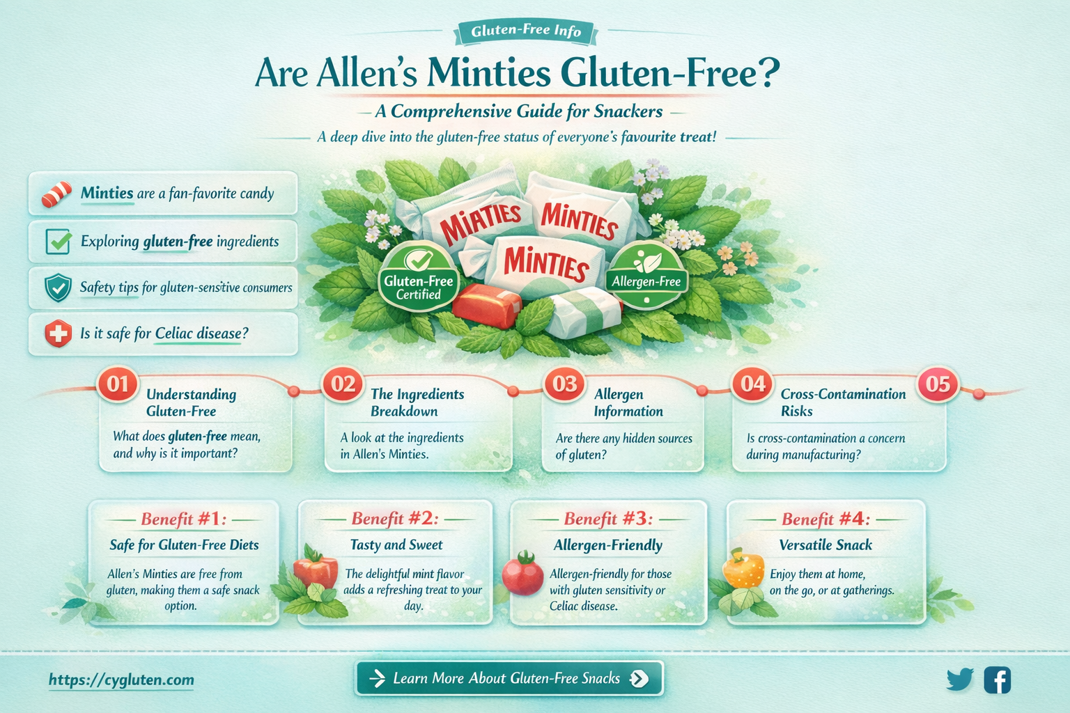 are allens minties gluten free