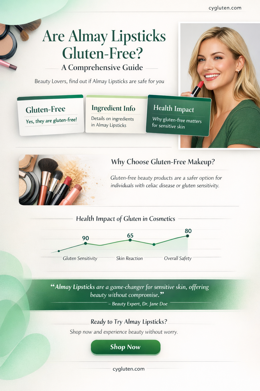 are almay lipsticks gluten free