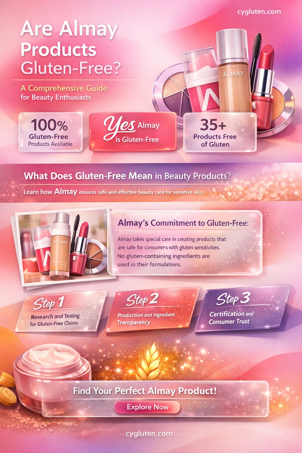 are almay products gluten free