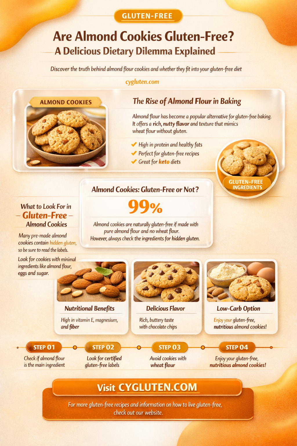 are almond cookies gluten free