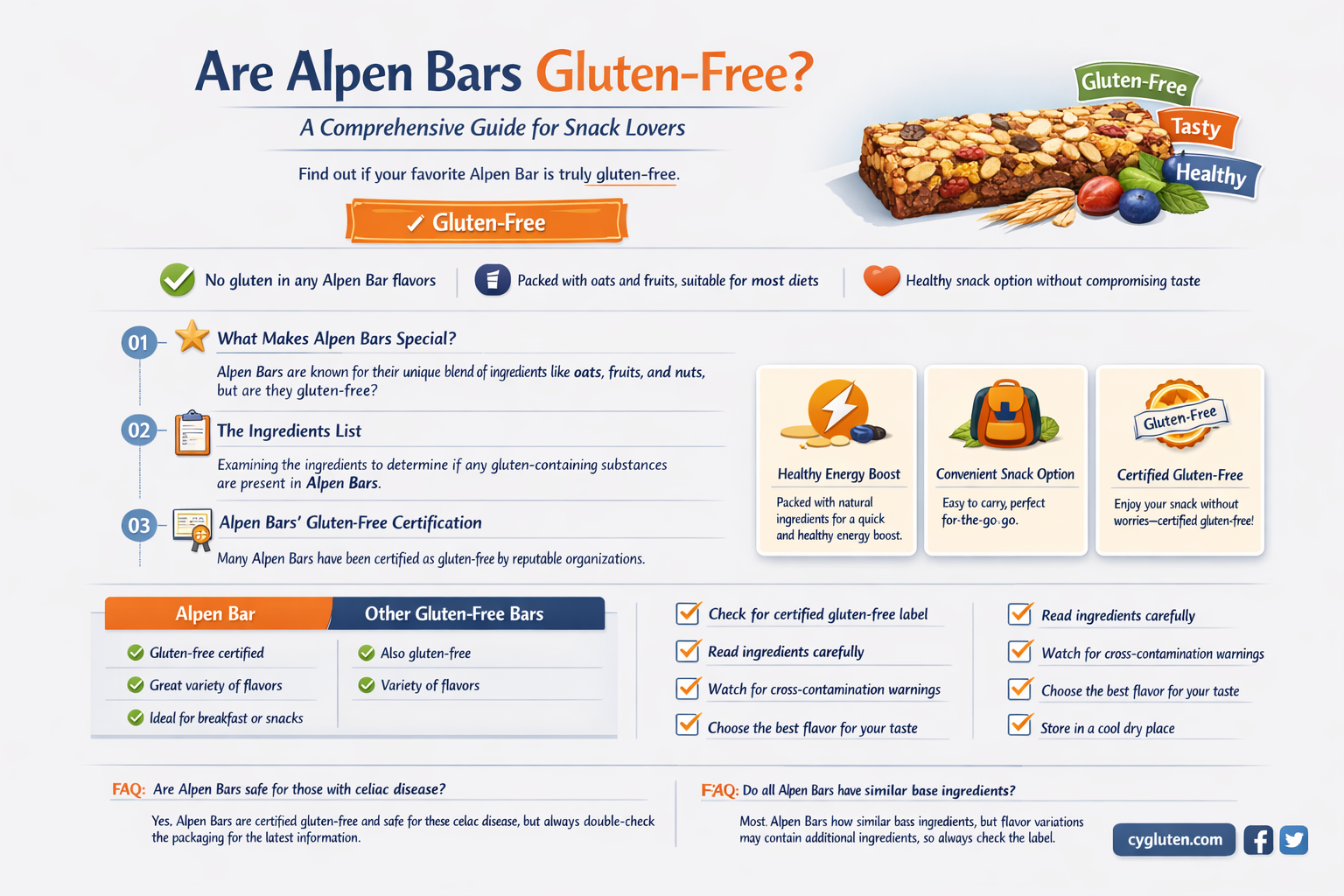 are alpen bars gluten free