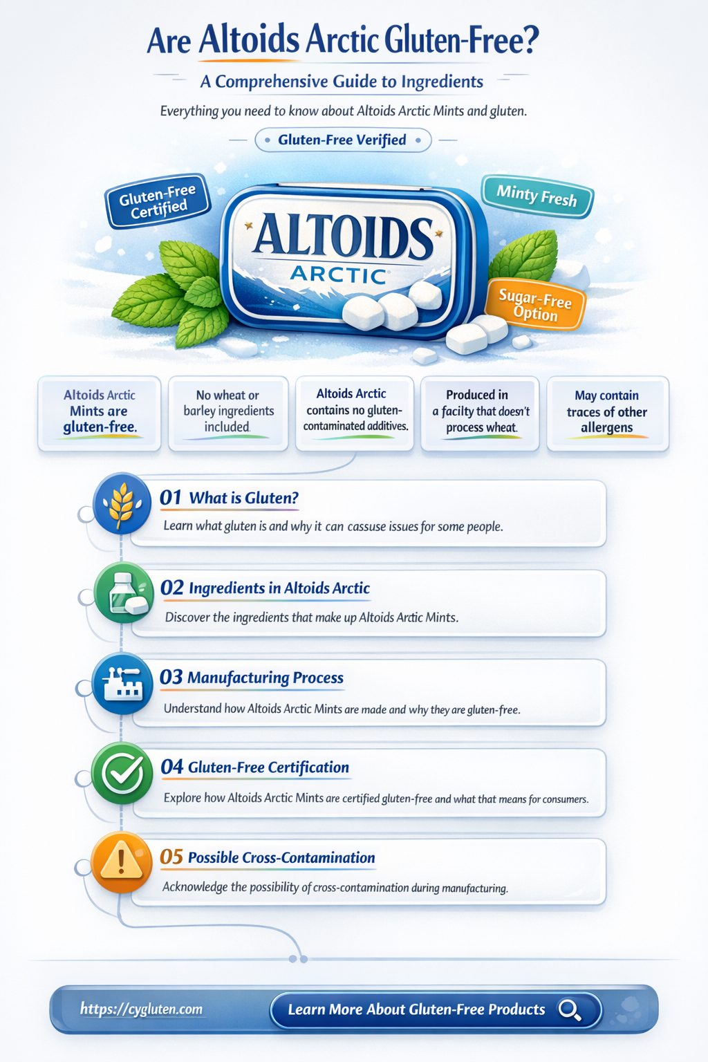 are altoids arctic gluten free