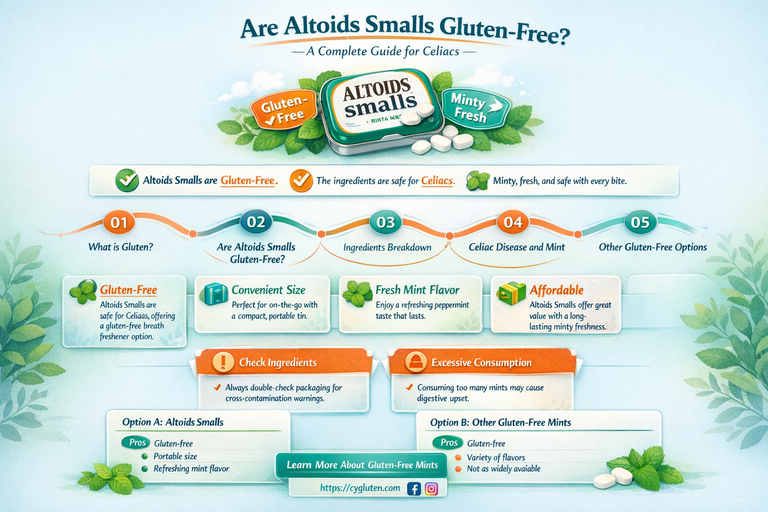 are altoids smalls gluten free