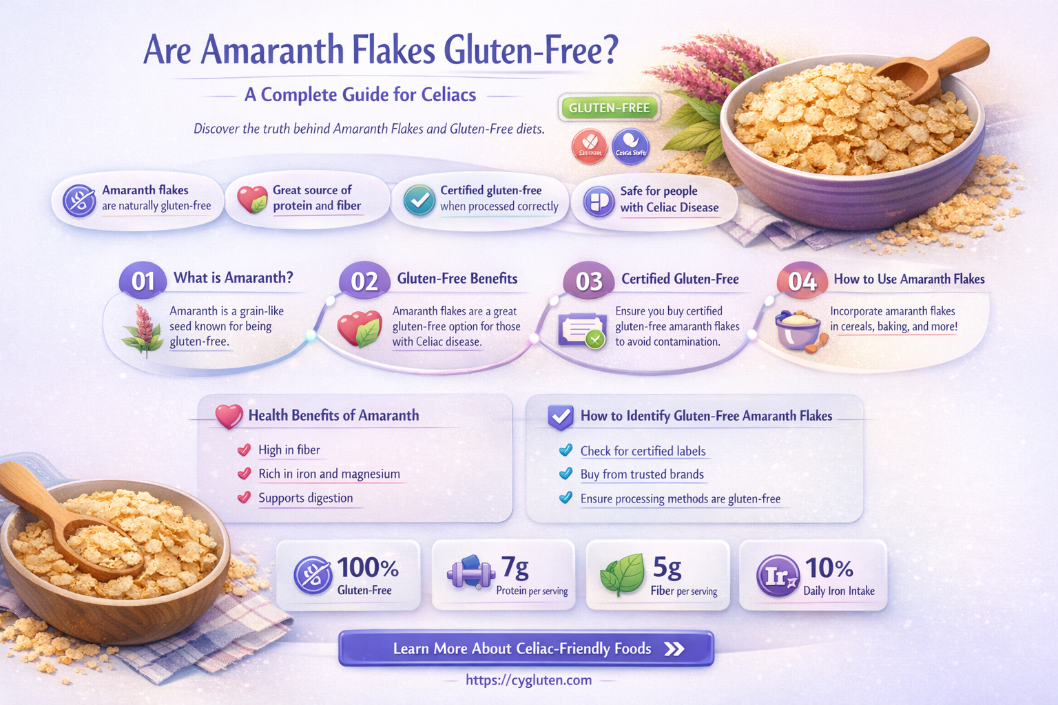 are amaranth flakes gluten free