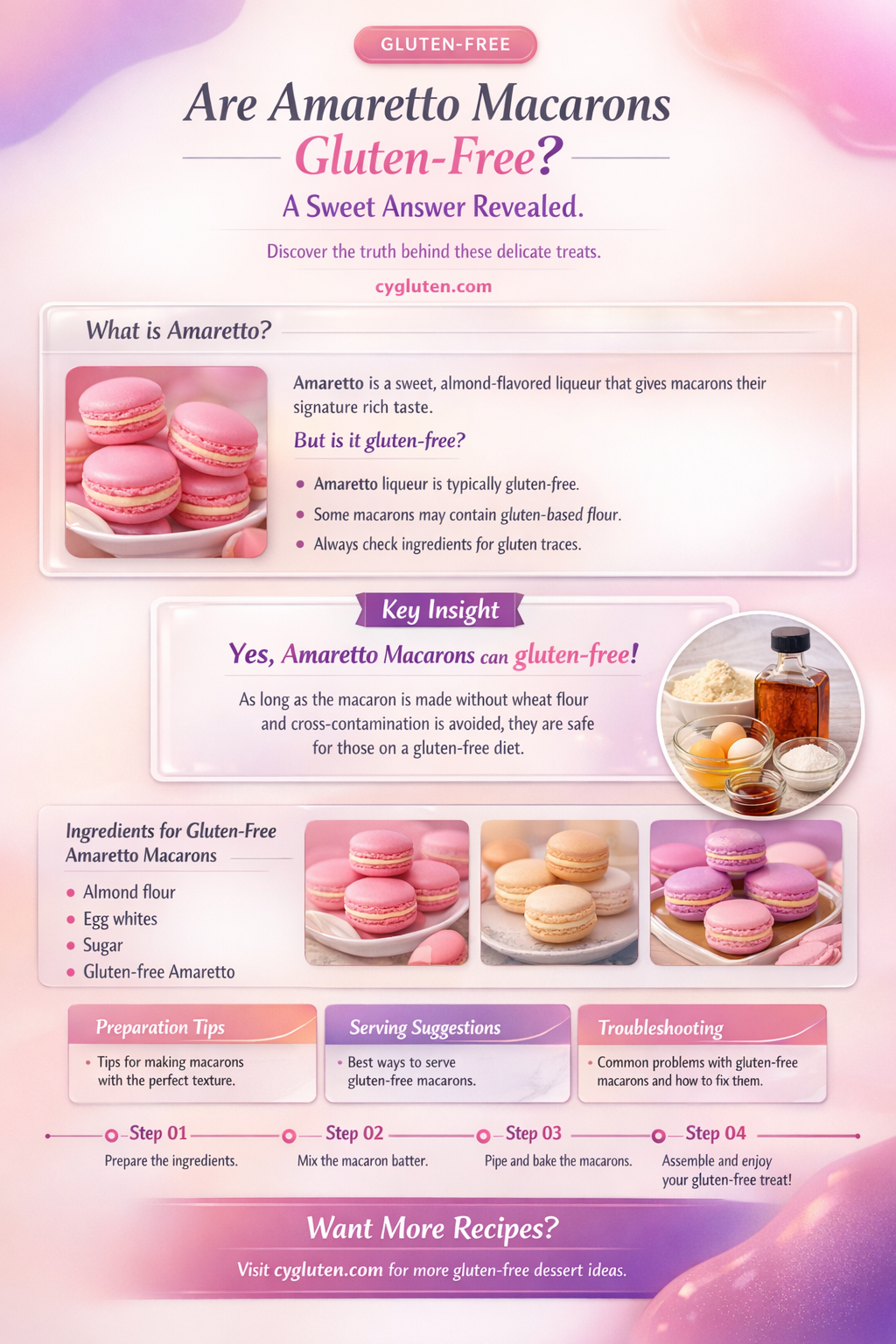 are amaretto macarons gluten free