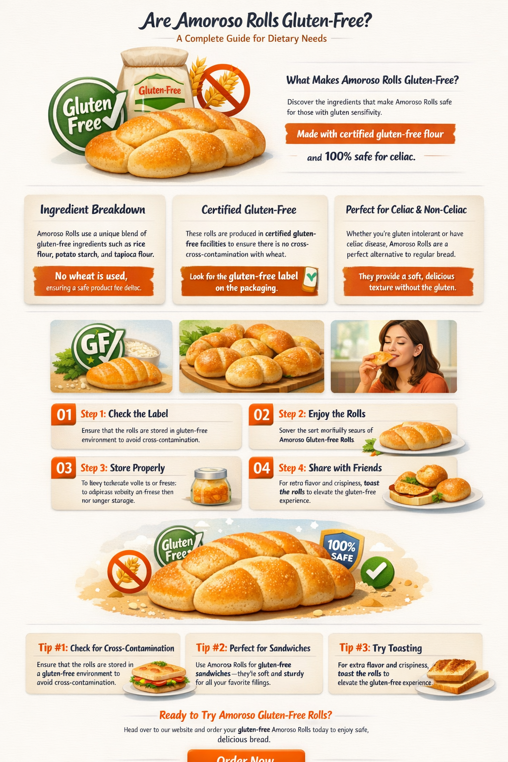 are amoroso rolls gluten free