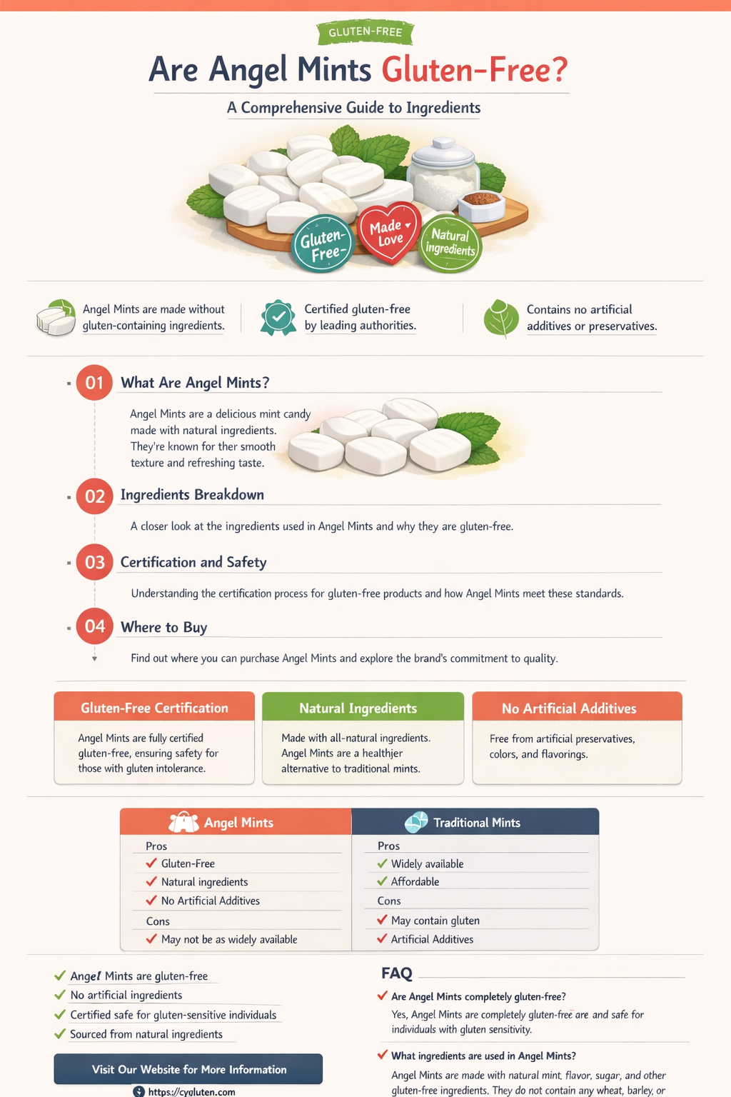 are angel mints gluten free