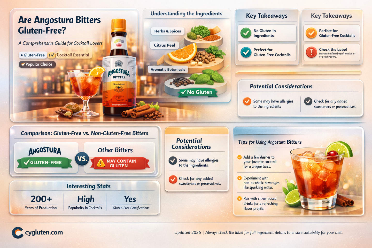 are angostura bitters gluten free