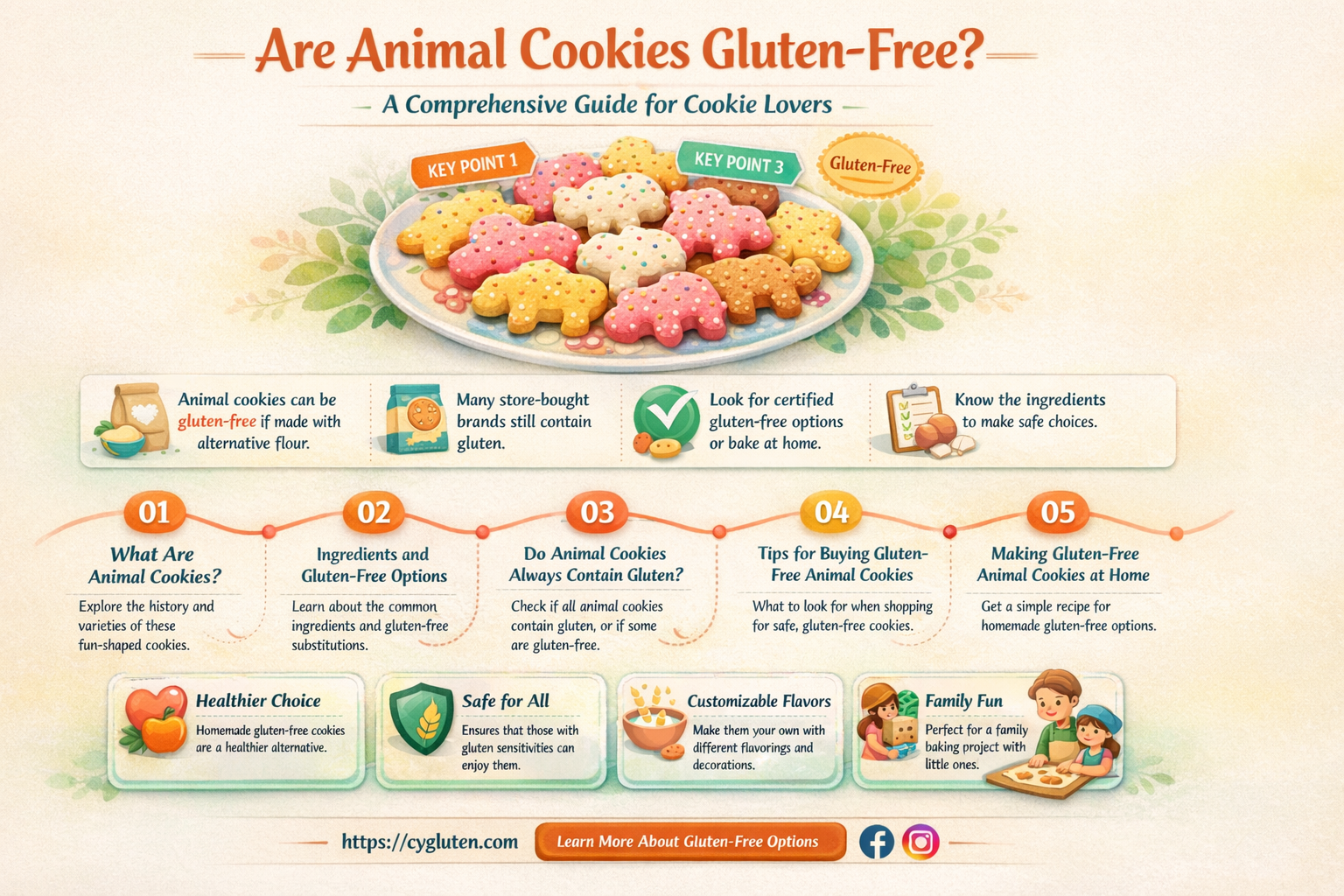 are animal cookies gluten free
