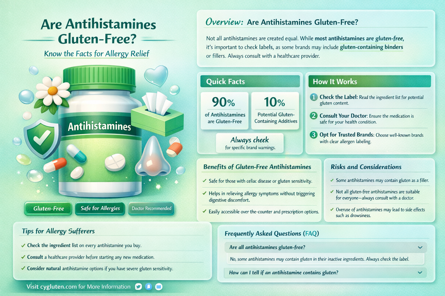 are antihistamines gluten free