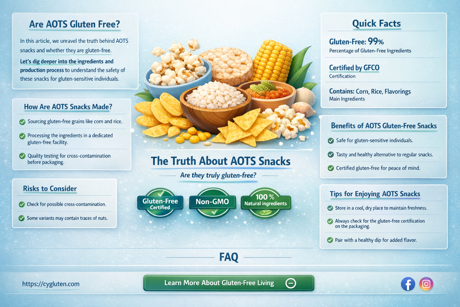 are aots gluten free