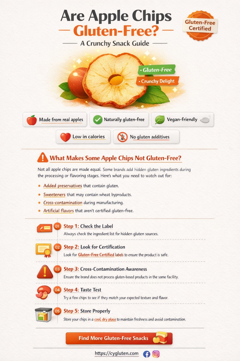 are apple chips gluten free