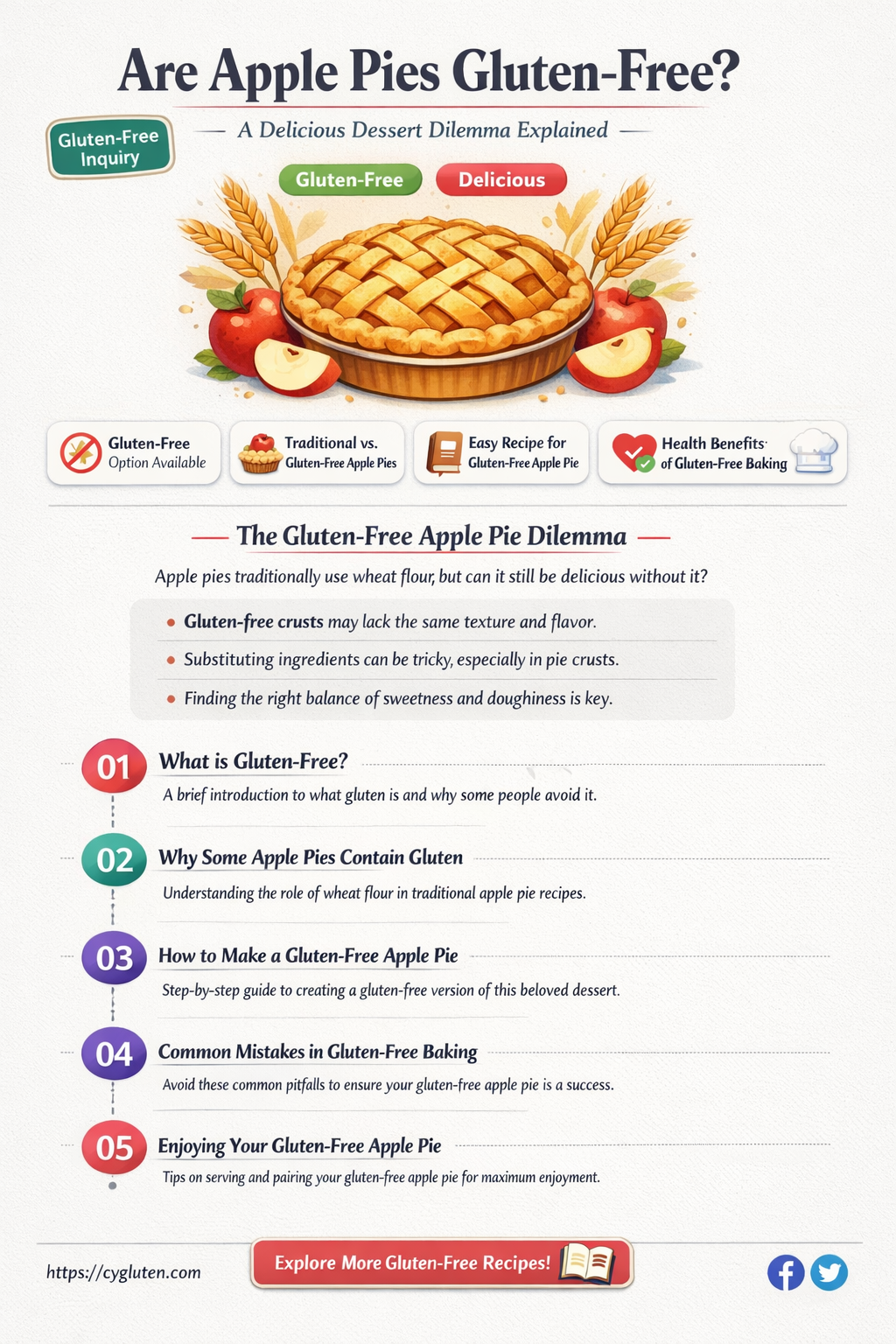 are apple pies gluten free