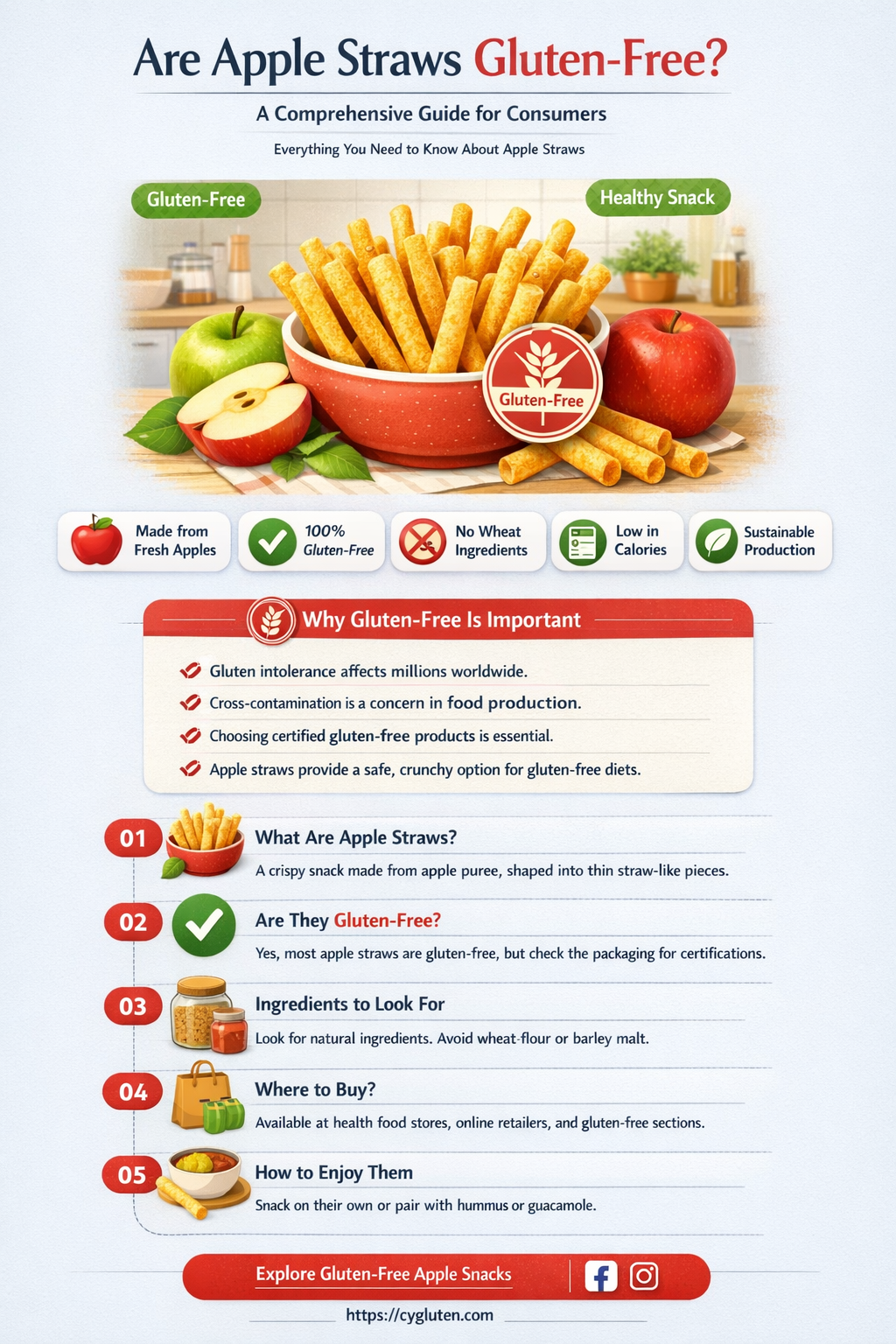 are apple straws gluten free