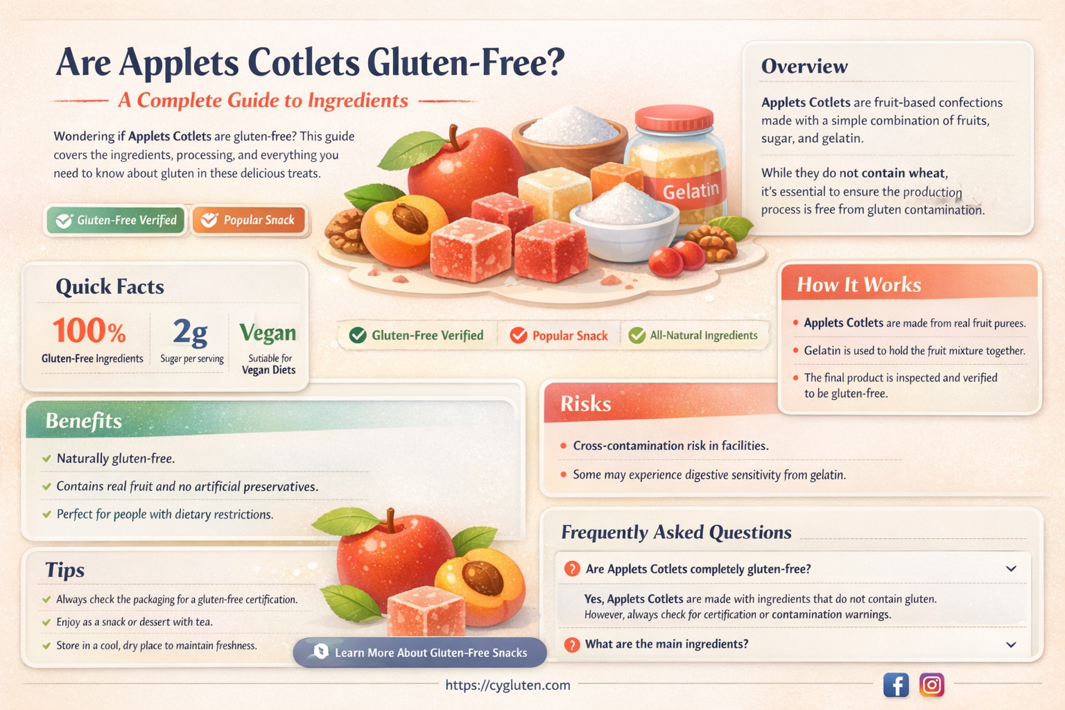 are applets cotlets gluten free