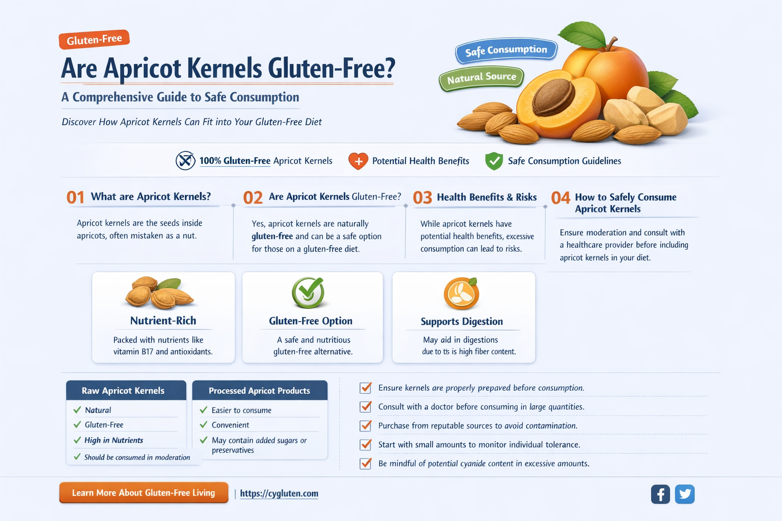 are apricot kernels gluten free