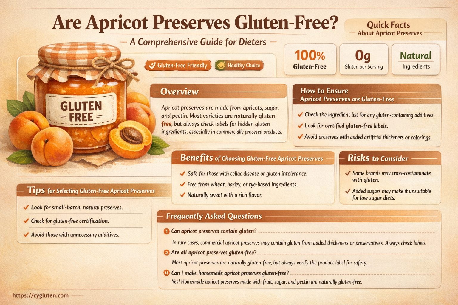 are apricot preserves gluten free