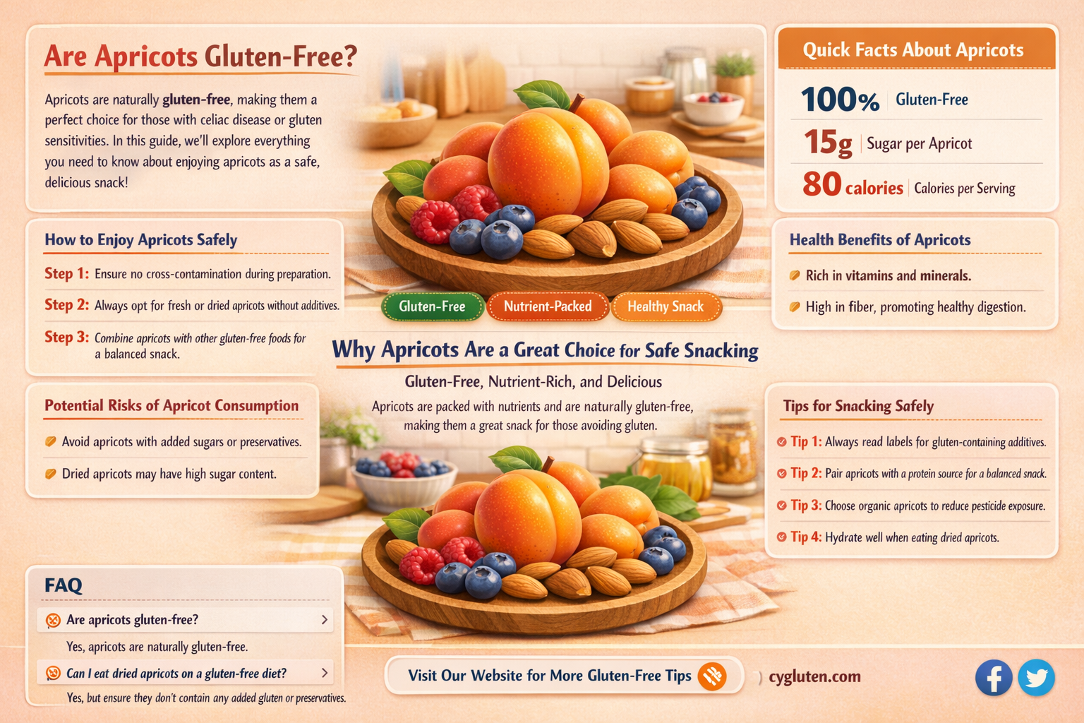are apricots gluten free
