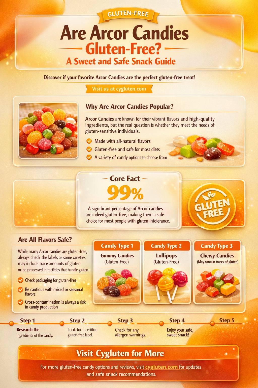 are arcor candies gluten free