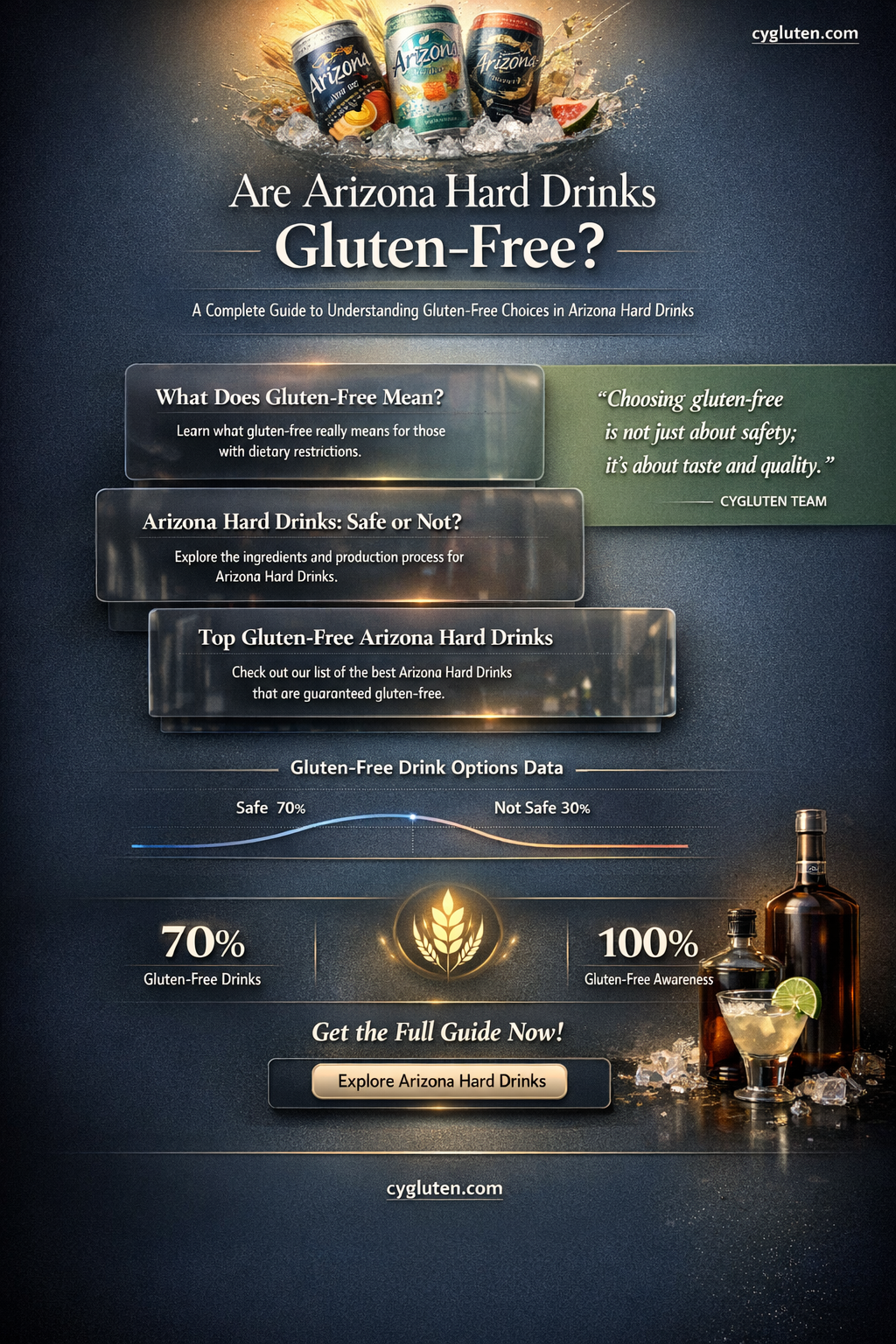 are arizona hard gluten free