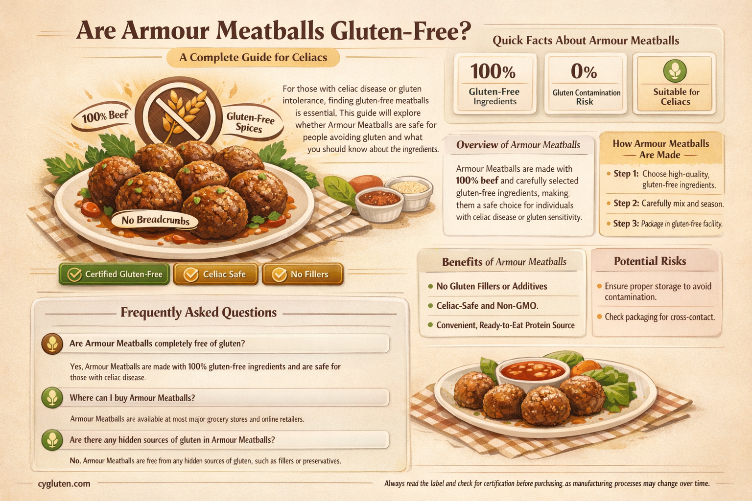 are armour meatballs gluten free