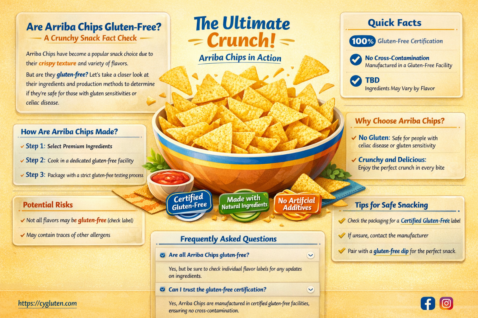 are arriba chips gluten free
