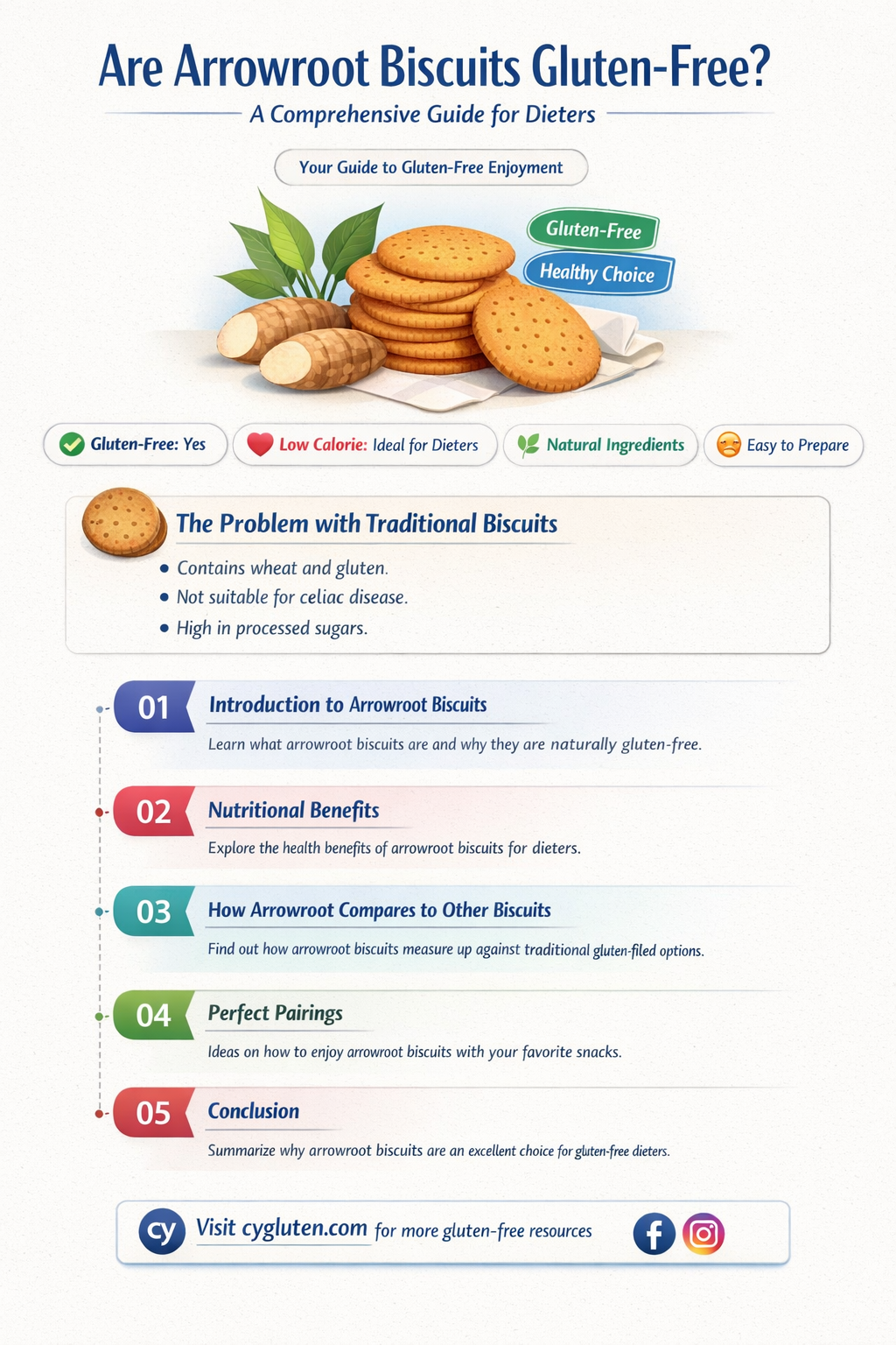are arrowroot biscuits gluten free
