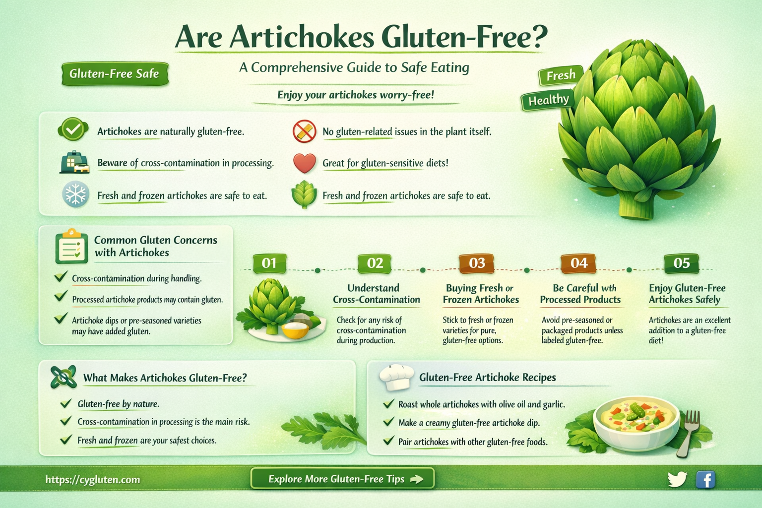 are artichokes gluten free
