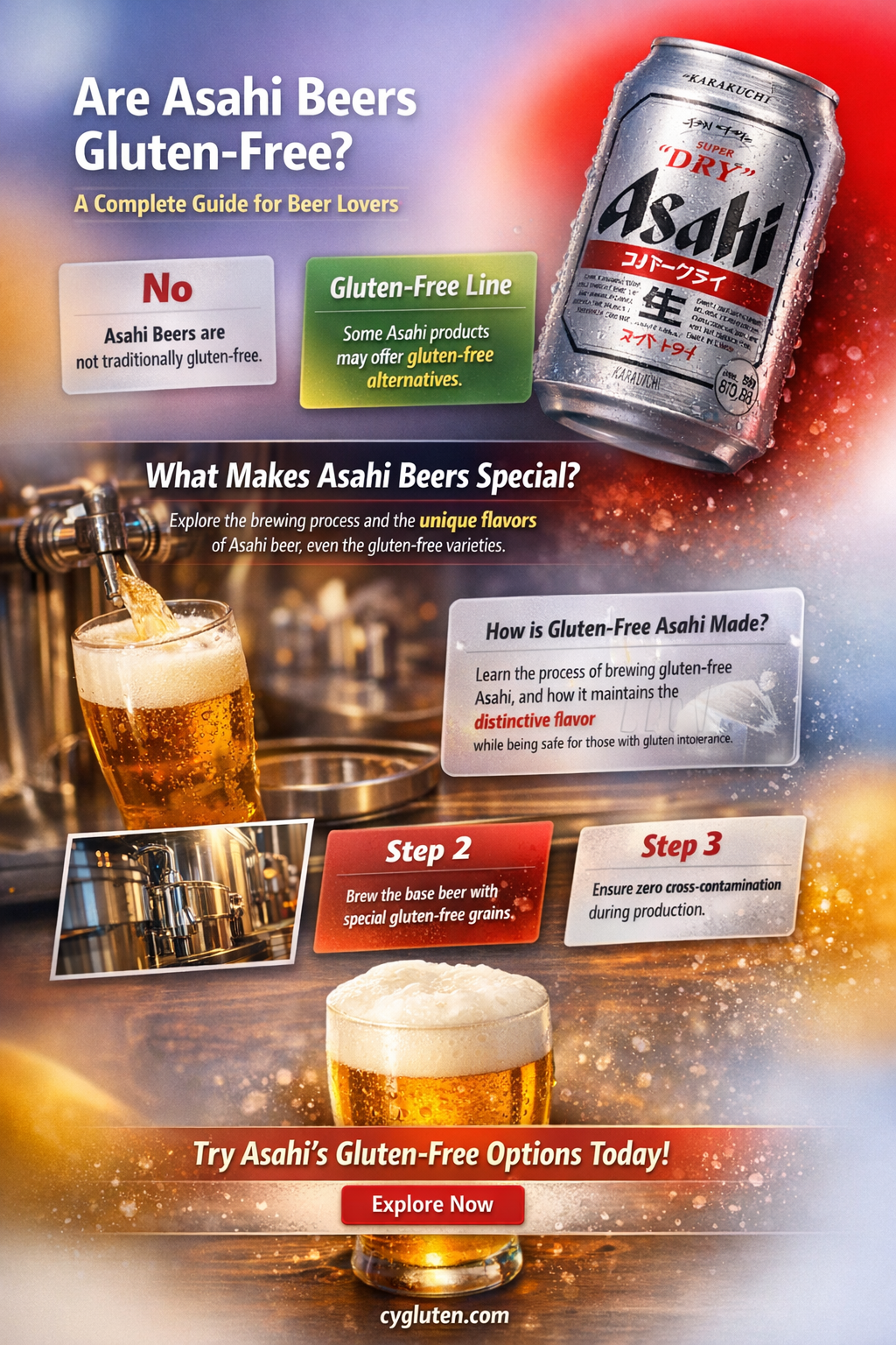 are asahi gluten free