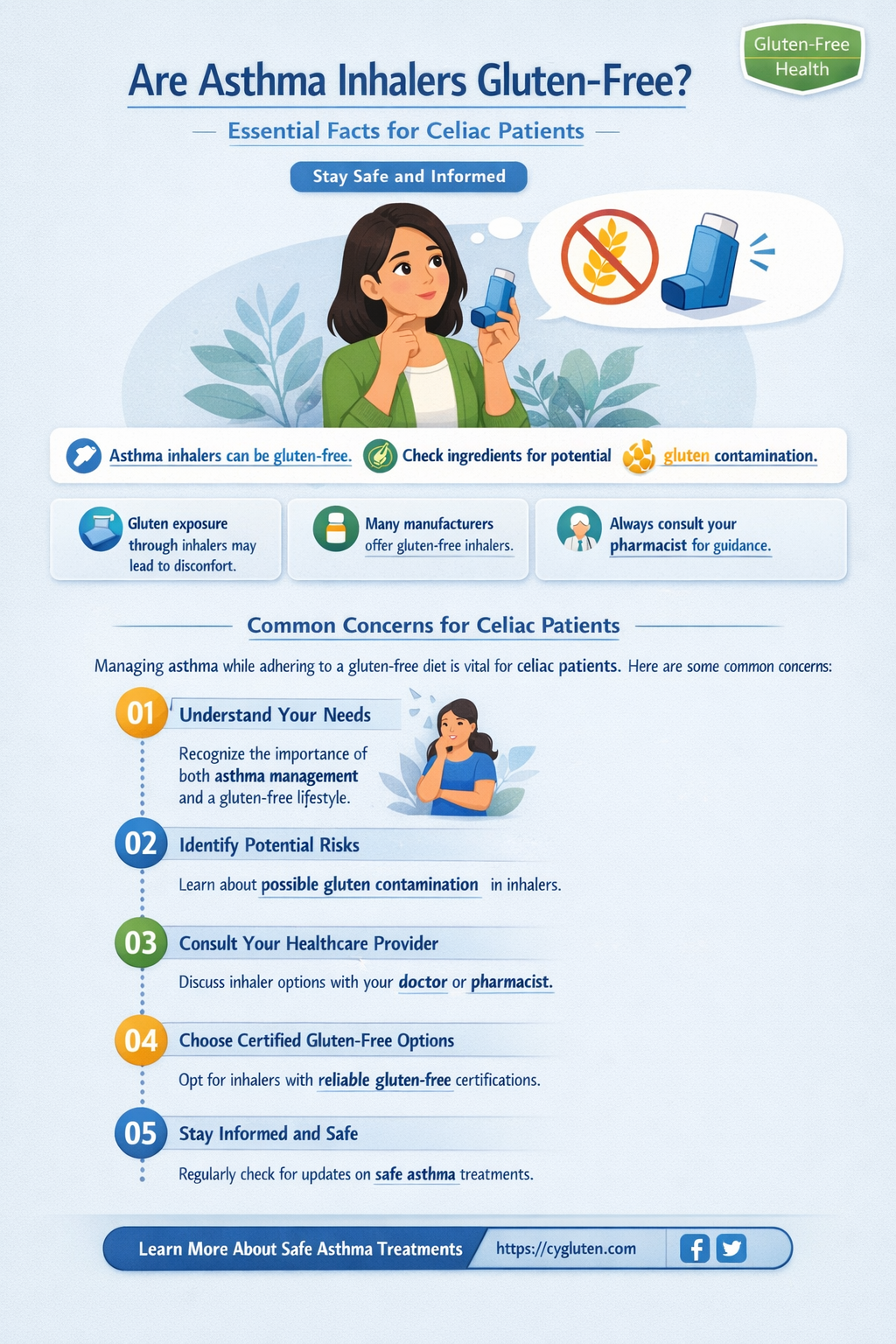 are asthma inhalers gluten free