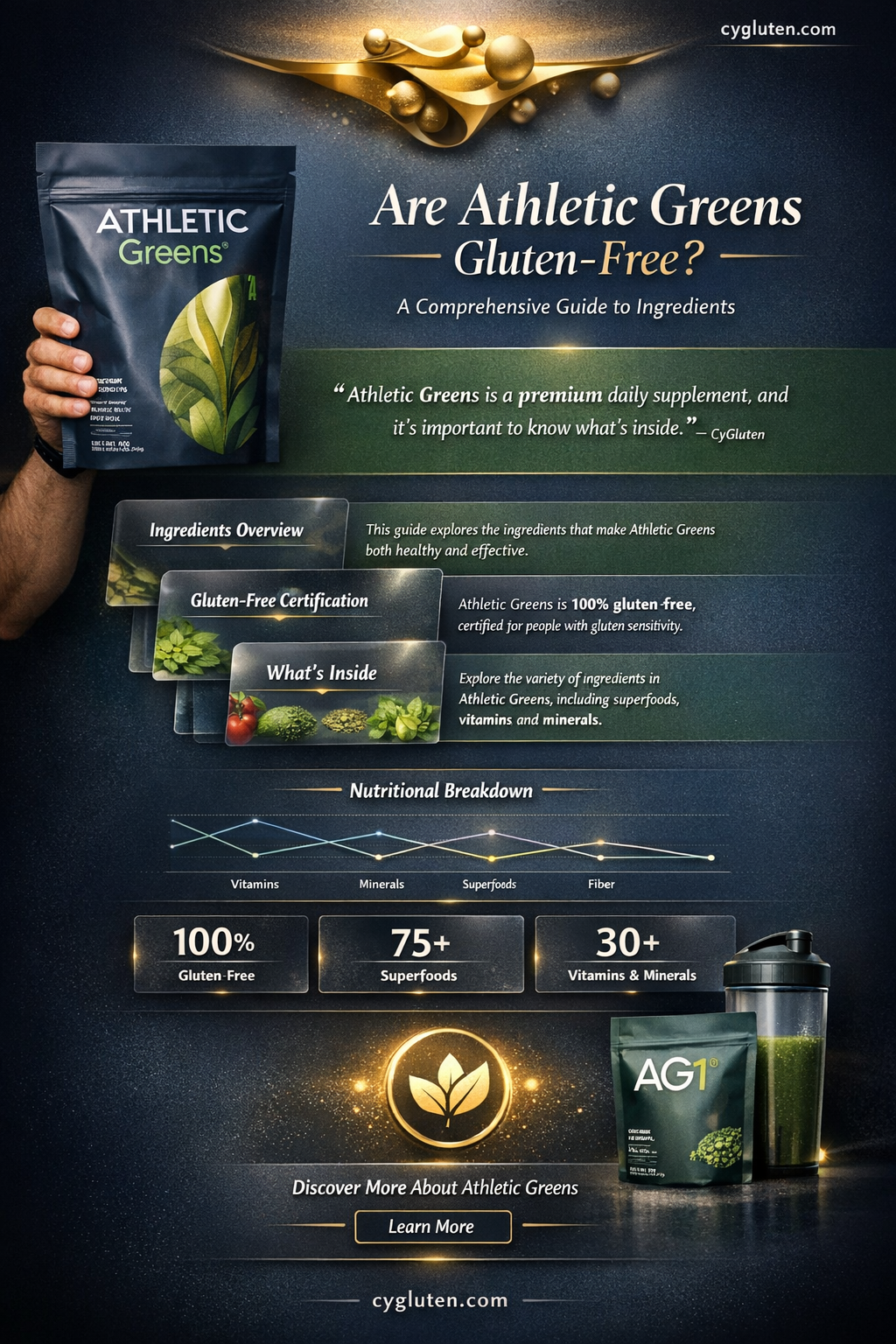 are athletic greens gluten free