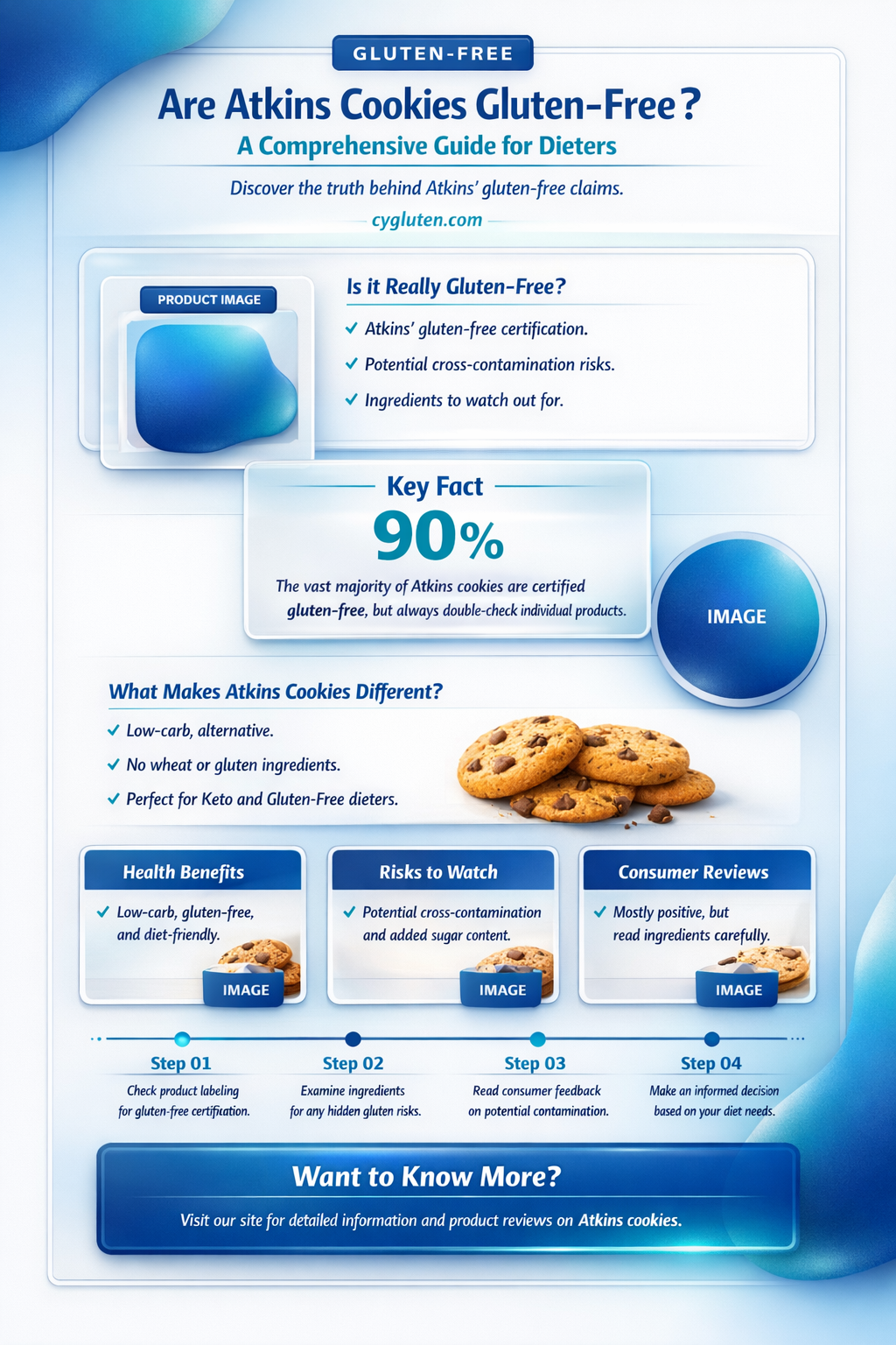 are atkins cookies gluten free